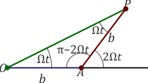 Archivo:triangulo-dos-varillas.png