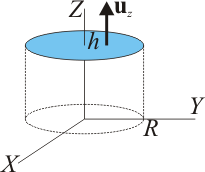 Imagen:cilindro-cara3.gif