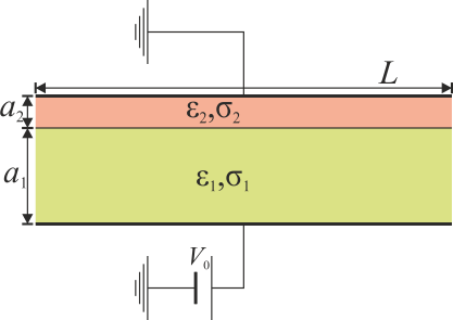 Archivo:resistor-dos-capas.png