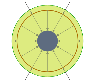 Archivo:campo-esferas-06.png