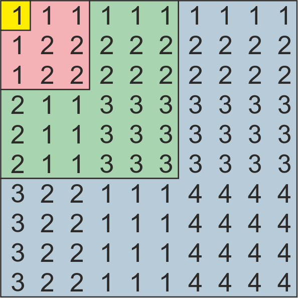 Archivo:Suma-cubos.png