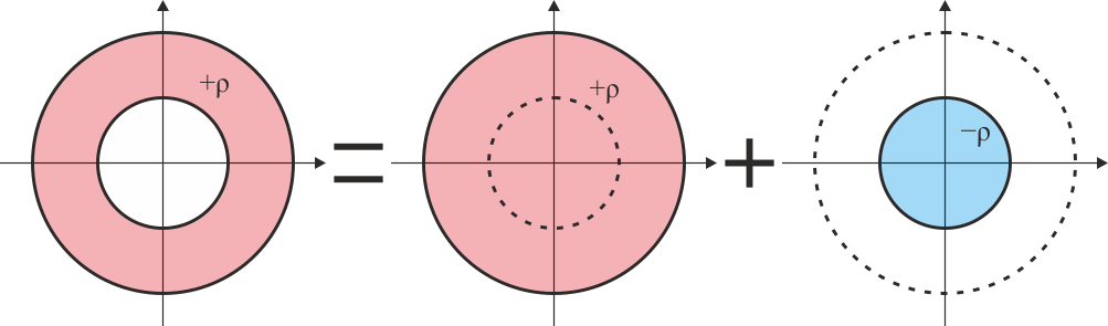 Archivo:momento-inercia-esferas-02.png