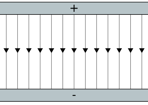 Archivo:campo-interior-condensador.png
