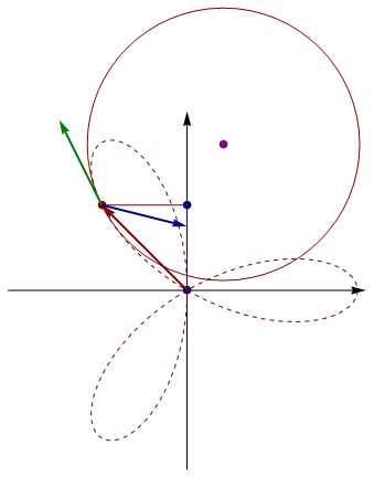 Archivo:varillas-articuladas-04.png