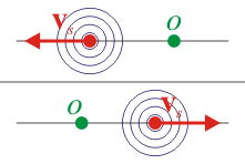 Imagen:criterio-vsnvo0.png