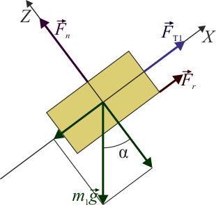 Archivo:dos-masas-plano-hilo-01.png