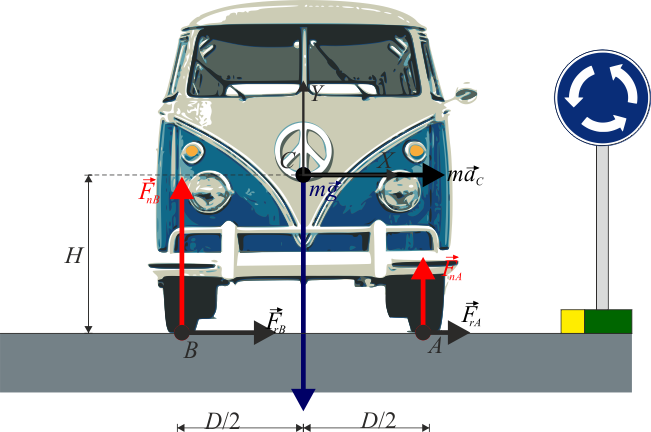 Archivo:volcado-camion.png