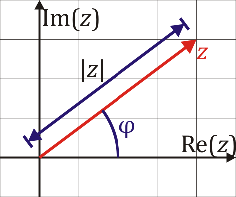 Archivo:forma-polar.png