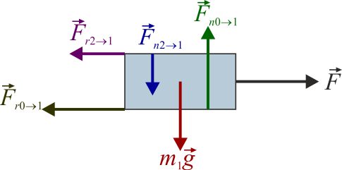 Archivo:dos-bloques-inferior.png