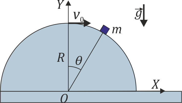 Archivo:particula-hemisferio.png