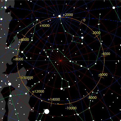 Archivo:Precesion-estelar3.gif