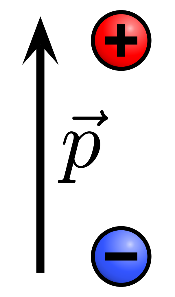 Archivo:dipolo-dos-cargas.png