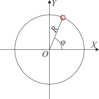 Archivo:particula-circunferencia-phi.png