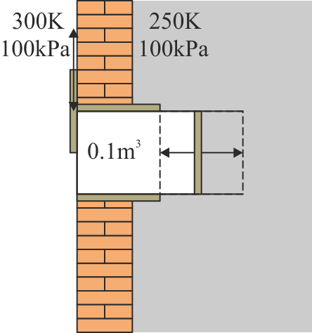 Archivo:camara-frigorifica.png