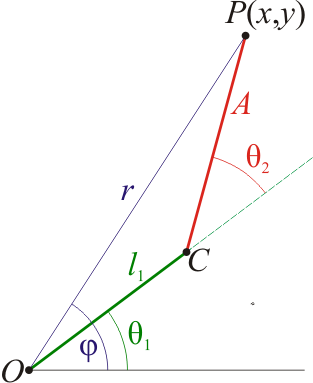 Archivo:Pendulo-doble.png