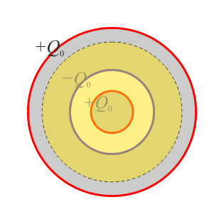 Archivo:esfera-corona-esferica-03.png