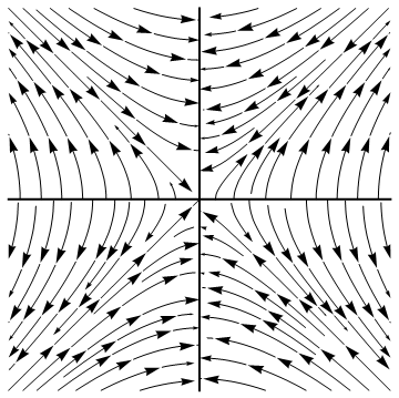 Archivo:lineas-de-camp-planos-03.png