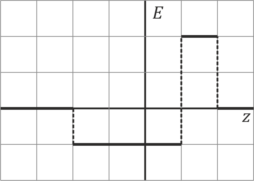 Archivo:tres-planos-d.png
