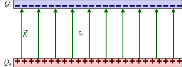 Archivo:condensador-vacio.png