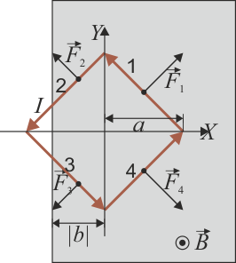 Archivo:espira-parcial-campo-04.png