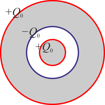 Archivo:esfera-corona-esferica-01.png