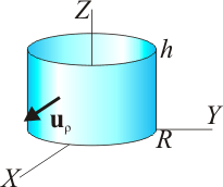 Imagen:cilindro-cara2.gif