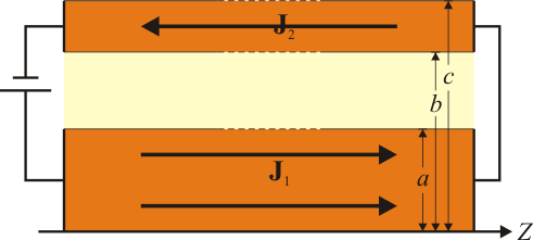 Archivo:cable-coaxial-Jlineal.png