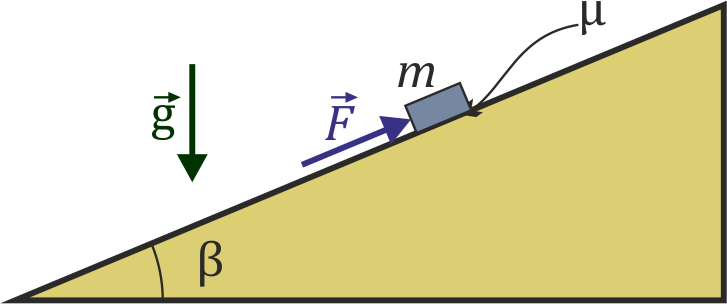 Archivo:plano-inclinado-fuerza.png