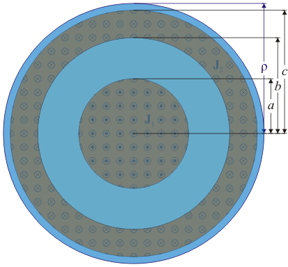 Archivo:cable-coaxial-B-exterior.png