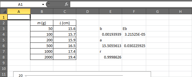 Archivo:Ejemplo-recta-numeros-todos.png