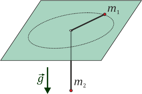 Archivo:masas-horizontal-cuelga.png