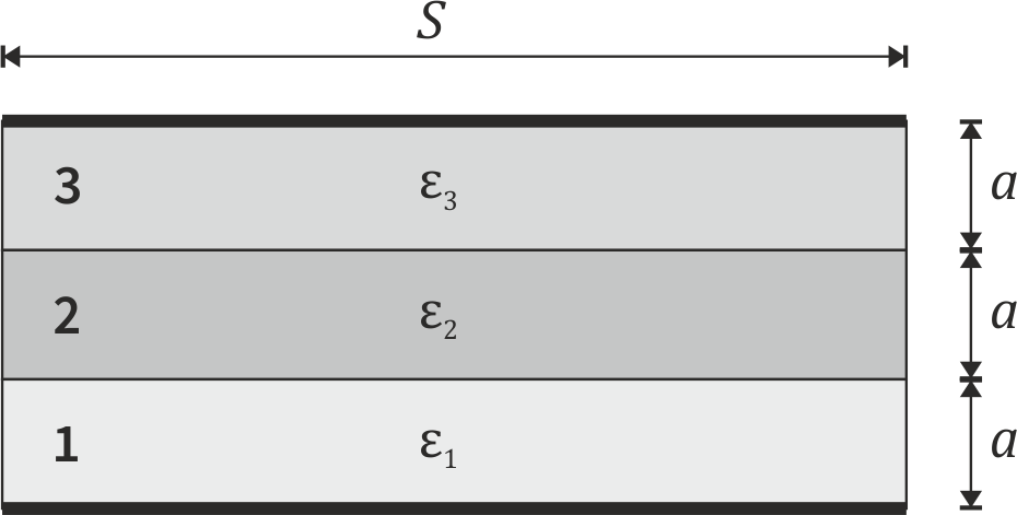 Archivo:condensador-tres-capas.png