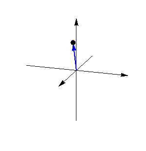 Archivo:Ejemplo-movimiento-01.gif