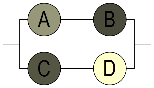 Archivo:4bombillas-01.png