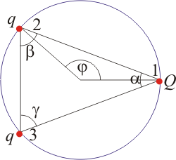 Archivo:Tres-cargas-triangulo.png