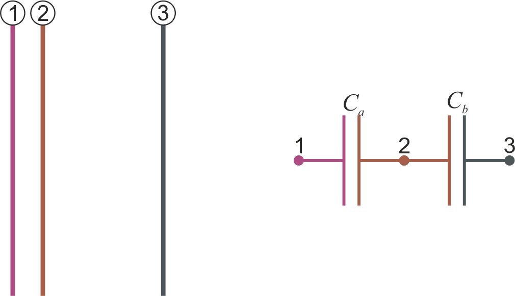 Archivo:circuito-equivalente-tres-placas.png