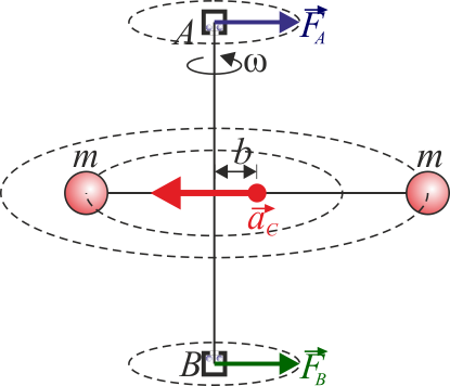 Archivo:rotor-descentrado-03.png