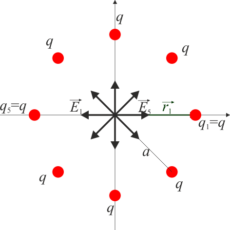 Archivo:cargas-poligono-8.png