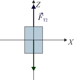 Archivo:dos-masas-plano-hilo-02.png