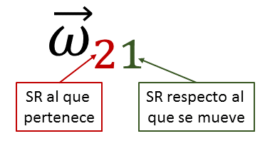 Archivo:w21.png