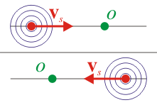 Imagen:criterio-vspvo0.png