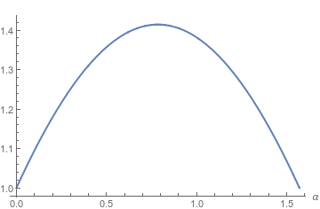 Archivo:F1GIC bloque plano cuerda plot.png