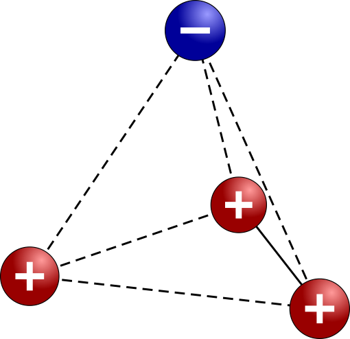 Archivo:cargas-tetraedro.png