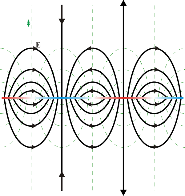 Imagen:planoseno.png