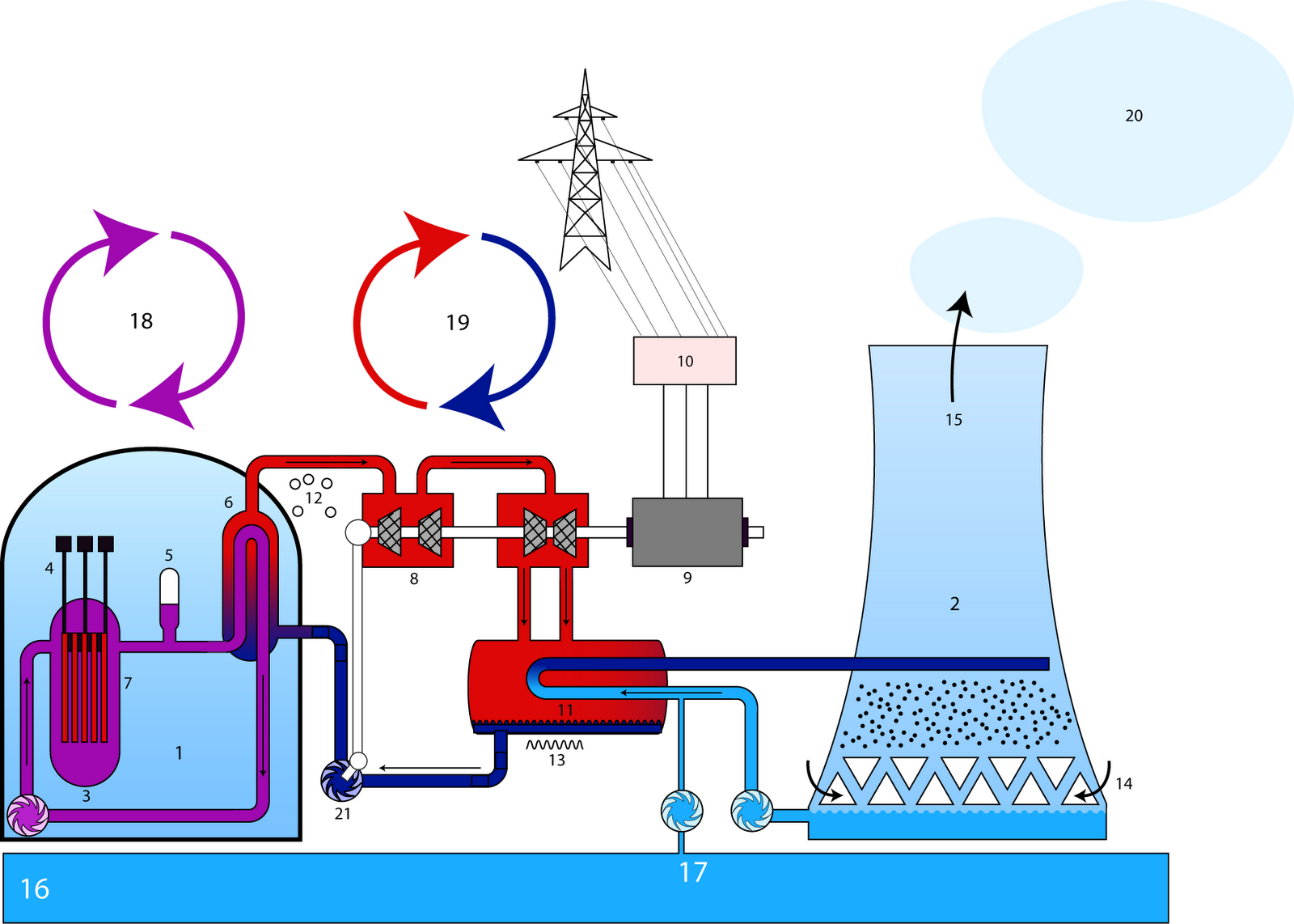 Archivo:central-nuclear.png