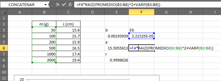 Archivo:ejemplo-recta-error-ordenada.png