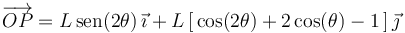 
\overrightarrow{OP}=L\,\mathrm{sen}(2\theta)\,\vec{\imath}+L\,[\,\mathrm{cos}(2\theta)+2\,\mathrm{cos}(\theta)-1\,]\,\vec{\jmath}
