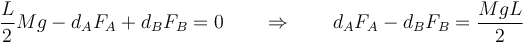 \frac{L}{2}Mg - d_AF_A + d_B F_B = 0\qquad\Rightarrow\qquad d_AF_A- d_BF_B = \frac{MgL}{2}