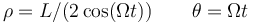 \rho = L/(2\cos(\Omega t))\qquad \theta = \Omega t