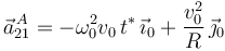 
\vec{a}^{\, A}_{21}=-\omega_0^2v_0\, t^{*}\,\vec{\imath}_0+\frac{v_0^2}{R}\,\vec{\jmath}_0
